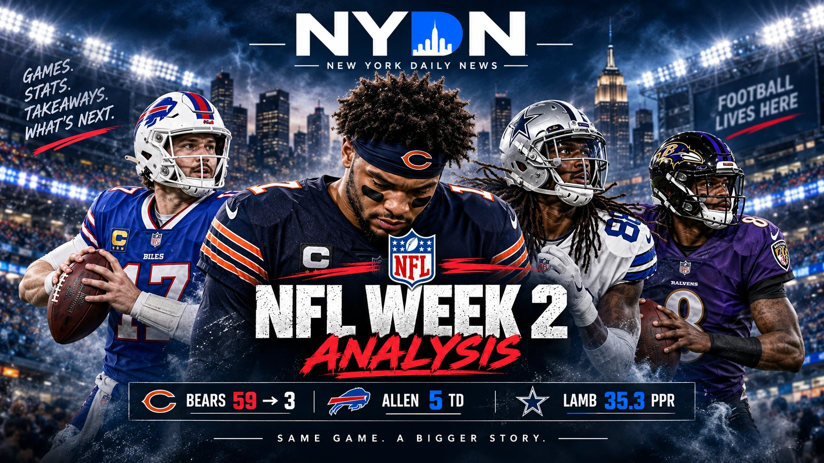 NFL Week 2 analysis graphic covering major results, standout performances, fantasy scores, injuries, and Week 3 outlook.