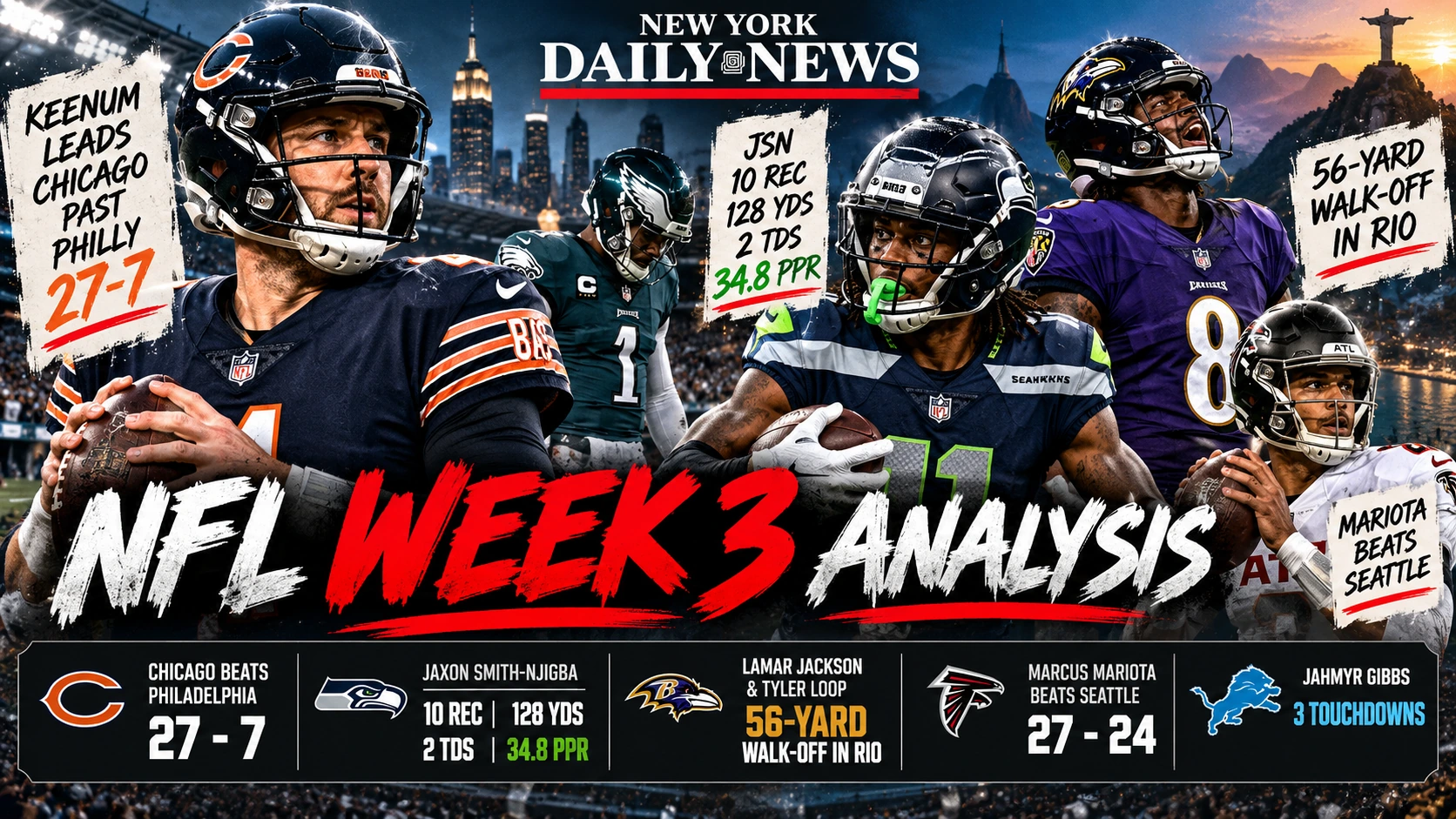 New York Daily News NFL Week 3 analysis thumbnail featuring Case Keenum, Jaxon Smith-Njigba, Lamar Jackson, Marcus Mariota, and key Week 3 results and fantasy stats.